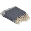 BELIANI Couverture En Acrylique Bleu 150x130cm - Bleu 1 BELIANI Couverture En Acrylique Bleu 150x130cm - Bleu -Plaid et couverture Soldes 16703957 1