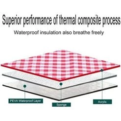 BARES Couverture De Pique-nique Portable Imperméable 140x200cm,Tapis Sable De Plage,Tapis De Plage Léger Tapis De Picnic Lavable Pour Camping, Plage, Jardin, Parc, BBQ, Randonnée, Voyage (Bleu Foncé) -Plaid et couverture Soldes 25016374 5