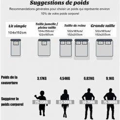 COSTWAY Couverture Lestée, Couverture Alourdie Respirante 104x152cm Avec Revêtement En Bambou 100% Naturel -Plaid et couverture Soldes 25020727 5