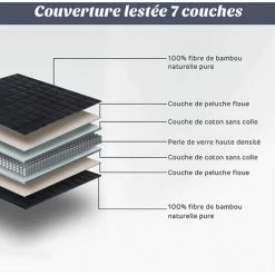 COSTWAY Couverture Lestée, 9.1kg Couverture Alourdie Respirante 122x183cm Avec Revêtement En Bambou 100% Naturel -Plaid et couverture Soldes 25020738 4
