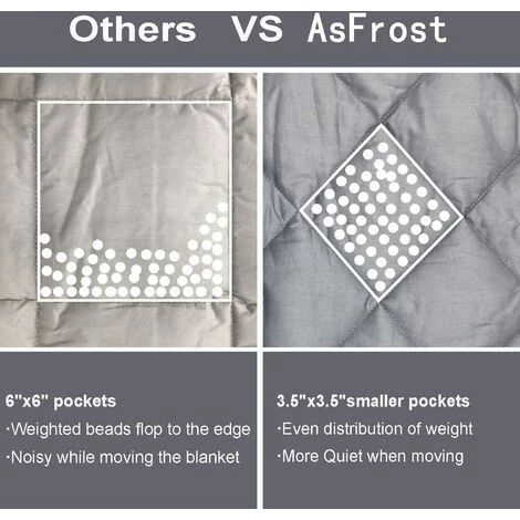 THSINDE 2.0 Adultes Et Enfants, 100% Coton Respirant Et Perles De Verre De Haute Qualité. 7 THSINDE 2.0 Adultes Et Enfants, 100% Coton Respirant Et Perles De Verre De Haute Qualité. – Image 5