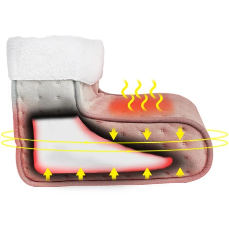 TODECO Chauffe-pieds, Chauffage électrique Des Pieds Avec 3 Niveaux De Température, Doublure Lavable, 100W, 30 X 30 X 24 Cm, Gris - Gris 4 TODECO Chauffe-pieds, Chauffage électrique Des Pieds Avec 3 Niveaux De Température, Doublure Lavable, 100W, 30 X 30 X 24 Cm, Gris - Gris – Image 2