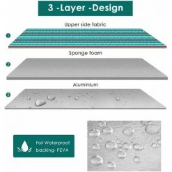 Homfa Couverture De Pique-nique Portable Imperméable 200 X 200 Cm,Tapis Sable De Plage,Tapis De Plage Léger Tapis De Picnic Lavable Pour Camping, Plage, Jardin, Parc, BBQ, Randonnée, Voyage -Plaid et couverture Soldes 48082621 4