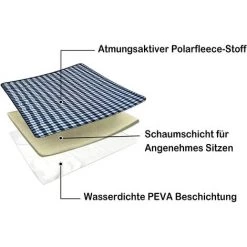 DECKON Couverture De Pique-nique 200cmx200cm, Pique-nique, Couverture De Pique-nique, Couverture De Camping, Tapis De Pique-nique, Plage, Parc, Randonnée, Camping (bleu Cyan) -Plaid et couverture Soldes 54457812 2