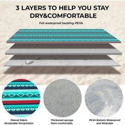 DECKON Couverture De Pique-nique 200 X 200 Cm, étanche, Tapis De Pique-nique Avec Poignée De Transport, Polaire Isolée Thermiquement, étanche, Couverture De Plage Pour Camping, Pique-nique, Voyage 9 DECKON Couverture De Pique-nique 200 X 200 Cm, étanche, Tapis De Pique-nique Avec Poignée De Transport, Polaire Isolée Thermiquement, étanche, Couverture De Plage Pour Camping, Pique-nique, Voyage -Plaid et couverture Soldes 54457814 3