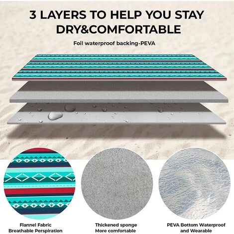 DECKON Couverture De Pique-nique 200 X 200 Cm, étanche, Tapis De Pique-nique Avec Poignée De Transport, Polaire Isolée Thermiquement, étanche, Couverture De Plage Pour Camping, Pique-nique, Voyage 5 DECKON Couverture De Pique-nique 200 X 200 Cm, étanche, Tapis De Pique-nique Avec Poignée De Transport, Polaire Isolée Thermiquement, étanche, Couverture De Plage Pour Camping, Pique-nique, Voyage – Image 3