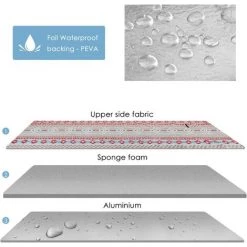 Gizcam Couverture De Pique-Nique, Couverture Tapis Pliable, Imperméable Et Portable, Tapis De Plage Pour Camping, Voyage, Plage, Jardin, à 6 à 10 Personnes, 300 X 200 Cm -Plaid et couverture Soldes 55298917 3