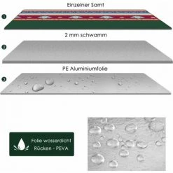 Gizcam Couverture De Pique-Nique, Pliable Et Imperméable, Couverture Tapis Portable, Pour Camping, Voyage, Plage, Jardin, Grand Tapis De Plage, à 4 à 8 Personnes, 200 X 200 Cm, Jaune Et Vert -Plaid et couverture Soldes 55299037 5