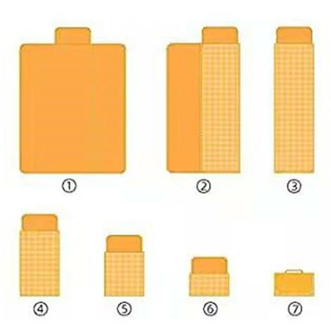 AIDUCHO Couverture De Pique-Nique 145*200CM, Pliable Tapis Plage Surface Imperméable Et Sans Sable, Tapis Pique Niques Pour Plage, Le Parc, La Randonnée, Le Camping, Idéal Pour Les Voyages En Famille-oiseau Joyeux 7 AIDUCHO Couverture De Pique-Nique 145*200CM, Pliable Tapis Plage Surface Imperméable Et Sans Sable, Tapis Pique Niques Pour Plage, Le Parc, La Randonnée, Le Camping, Idéal Pour Les Voyages En Famille-oiseau Joyeux – Image 5