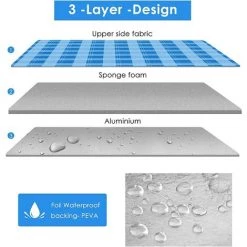 BEARSU 200 X 200 Cm Couverture Tapis De Pique-Nique, Imperméable Pliable Couverture Composée De Trois Couches Et Avec Poignée, Grand Tapis De Plage, Pour Camping, Voyage, Plage, Jardin Nappe, Bleu -Plaid et couverture Soldes 58784225 3