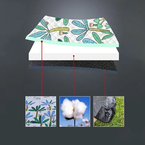 AOUGO Couverture Tapis De Pique-Nique Imperméable 200x200 Lavable En Machine,natte De Plage Extérieur Pour 4-6 Personnes,Picnic Blanket Avec Poignée,Grande Taille,Matériaux à 3 Couches(Type 1) 5 AOUGO Couverture Tapis De Pique-Nique Imperméable 200x200 Lavable En Machine,natte De Plage Extérieur Pour 4-6 Personnes,Picnic Blanket Avec Poignée,Grande Taille,Matériaux à 3 Couches(Type 1) – Image 3