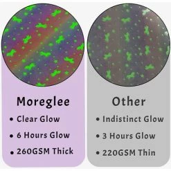 LIFCAUSAL Couverture Lumineuse Lueur Dans Le Noir Licorne Couverture Pour Filles 152,4 X 127,7 Cm Lumineux Arc-en-ciel Rose Licorne Couverture Saint-Valentin Pâques Noël Anniversaire Cadeaux Pour Filles 1-12 Ans Bébé Tout-petit Enfant Couverture Magique -Plaid et couverture Soldes 64220210 3