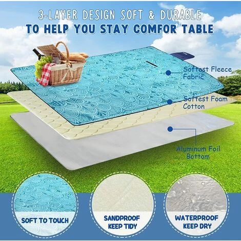 RHAFAYRE Couverture Pique Nique Impermeable 200x150,Nappe Exterieur Plaid Pique-Nique Tapis Picnic Lavable Pour Camping,Parc,Cour - XL Picnic Blanket Pliable Avec Poignée(Paon Bleu) 4 RHAFAYRE Couverture Pique Nique Impermeable 200x150,Nappe Exterieur Plaid Pique-Nique Tapis Picnic Lavable Pour Camping,Parc,Cour - XL Picnic Blanket Pliable Avec Poignée(Paon Bleu) – Image 2