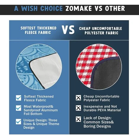 RHAFAYRE Couverture Pique Nique Impermeable 200x150,Nappe Exterieur Plaid Pique-Nique Tapis Picnic Lavable Pour Camping,Parc,Cour - XL Picnic Blanket Pliable Avec Poignée(Paon Bleu) 5 RHAFAYRE Couverture Pique Nique Impermeable 200x150,Nappe Exterieur Plaid Pique-Nique Tapis Picnic Lavable Pour Camping,Parc,Cour - XL Picnic Blanket Pliable Avec Poignée(Paon Bleu) – Image 3