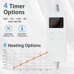 PERLE RARE Couverture Chauffante,Chronométrage Et 6 Réglages De Chauffage-Lavable En Machine -Tapis électrique -Protection Contre La Surchauffe-Pour Genoux, Cou, Pieds Et Hanches(60 * 30cm) (Bleu) -Plaid et couverture Soldes 65177457 3