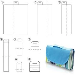 QERSTA Couverture De Pique-nique En Plein Air, Lavable En Machine, Imperméable(bleu-vert) 10 QERSTA Couverture De Pique-nique En Plein Air, Lavable En Machine, Imperméable(bleu-vert) -Plaid et couverture Soldes 65381877 4