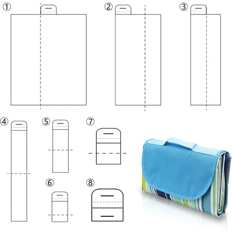 QERSTA Couverture De Pique-nique En Plein Air, Lavable En Machine, Imperméable(bleu-vert) 6 QERSTA Couverture De Pique-nique En Plein Air, Lavable En Machine, Imperméable(bleu-vert) – Image 4