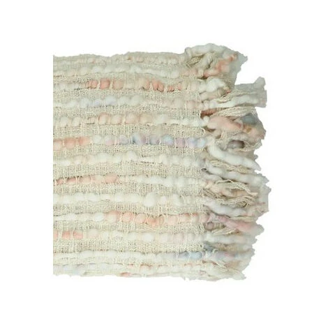 Plaids, Jetés Pomax MIAMI Rose 4 Plaids, Jetés Pomax MIAMI Rose – Image 2