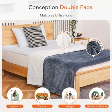 BDD Couverture Canapé Sherpa Couverture, Couverture à Poils épais, Couverture En Peluche Pour Chambre, Canapé, Lit Gris 4 BDD Couverture Canapé Sherpa Couverture, Couverture à Poils épais, Couverture En Peluche Pour Chambre, Canapé, Lit Gris – Image 2