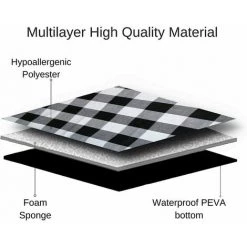 Couverture De Pique-nique Portable Imperméable 140x202cm,Tapis Sable De Plage,Tapis De Plage Léger Tapis De Picnic Lavable Pour Camping, Plage, Jardin, Parc, BBQ, Randonnée, Voyage (Bleu Foncé) Ephé -Plaid et couverture Soldes 66086392 3